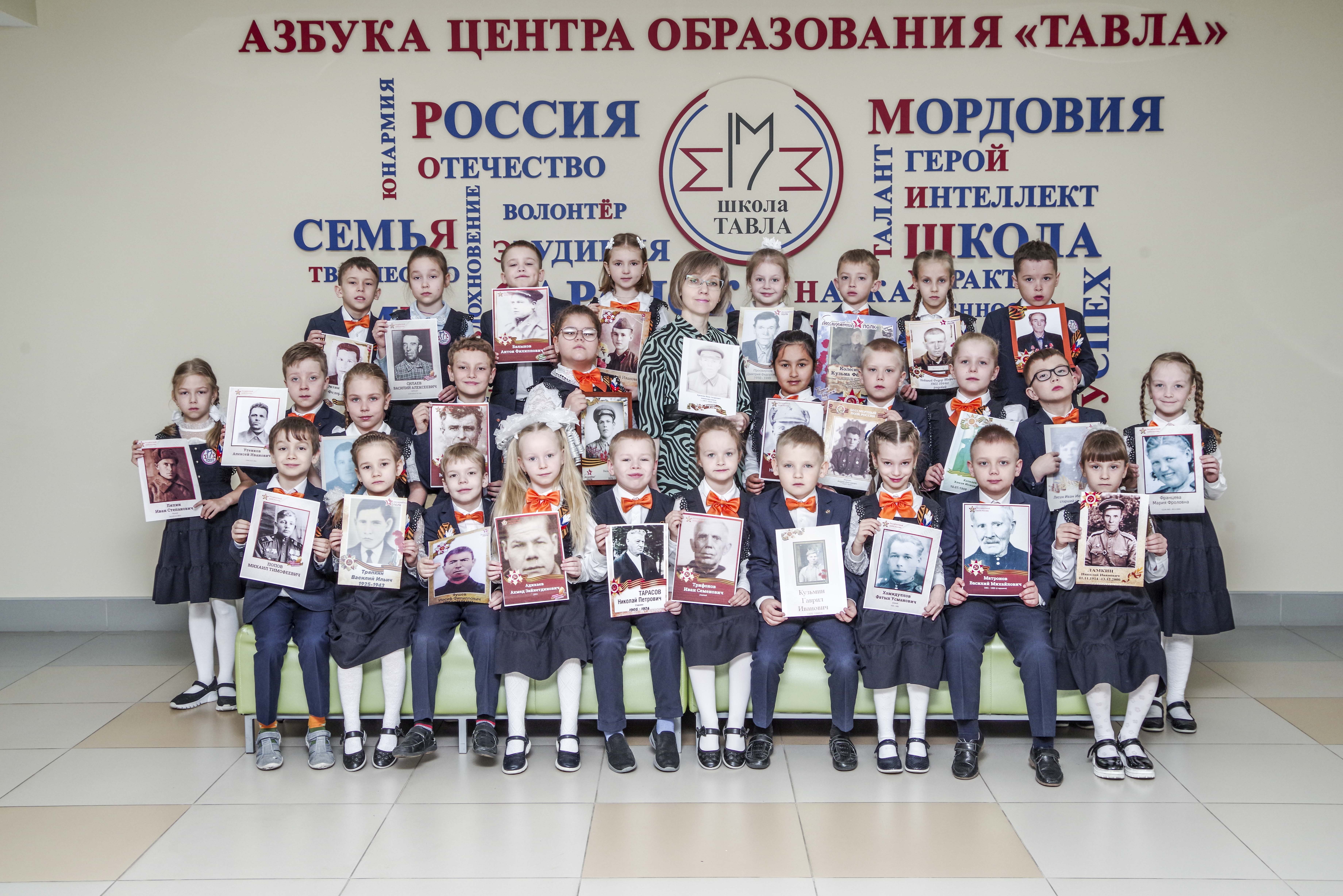 Фотографии класса.