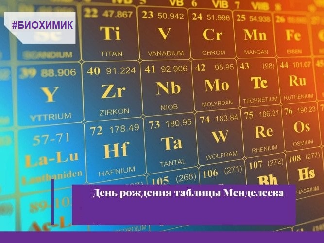 «День рождения таблицы Менделеева».